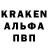 Канабис OG Kush The Nikeri